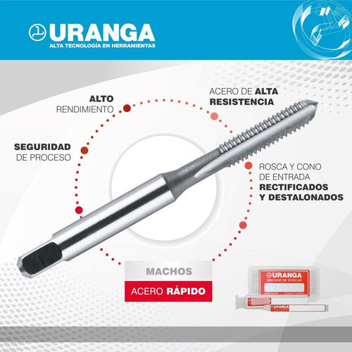 Uranga Macho Para Insertos EG M 8 X 1.25 Acero Rápido 1