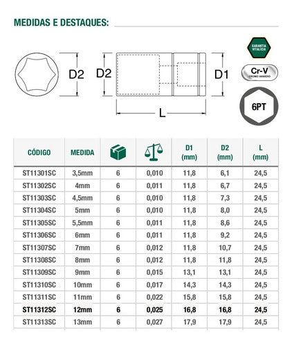 Soquete Sextavado 12mm Encaixe 1/4'' Crv Sata - Unidade 2