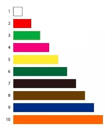 Regletas Plásticas  Matemática Estimulación Cálculo 29 Pzas 1