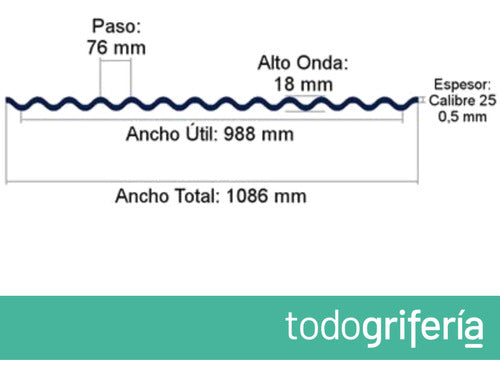 Chapa Canal Cincalum C25 1,086 X 3.5 M 3