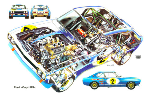 Ford Capri Rs - Corte - Autos Clásicos - Lámina 45x30 Cm 1