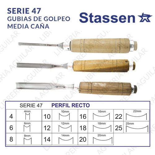 Gubia Golpeo Stassen Media Caña Recto Serie 47 Nº22 4