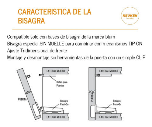 Blum Pair of Hinges Without Spring + Long Tip-On Combo Kit 2