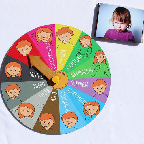 Mirame y Jugamos Emotion Wheel Social Skills Emotional Intelligence 1