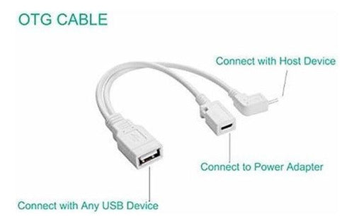 Smays OTG Host Cable 90 Degrees Powered by Alexa TV Stick 4K 2