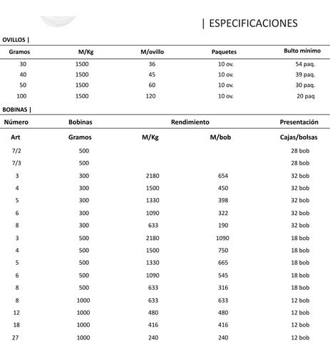 La Esperanza Piolin Albañil P/constr. Nro 24 En 10 Bobinas X 100grs (1kg) 2