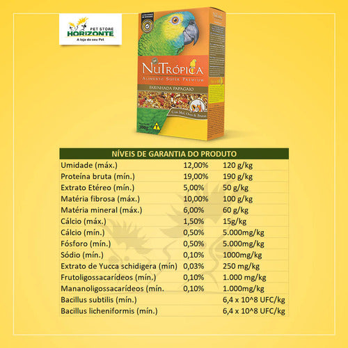 Kit 2 Nutrópica Farinhada Para Papagaio Mel Ovos Frutas 300g 1