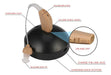 Ultra Sound Rechargeable Hearing Amplifier for Hearing Loss 2