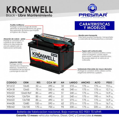 Kronwell YB5L-B / 12N5-3B Battery for Zanella ZB 110 7