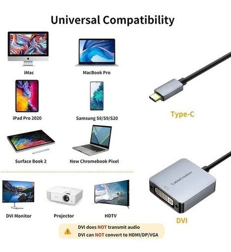 Adaptador Covertidor Usb C A Dvi - Hdmi  Pc Celular Notbook 2