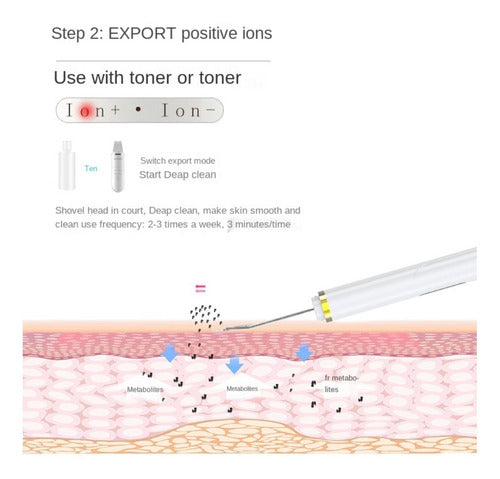 HT-2023 Ultrasonic Facial Spatula Deep Cleansing with LED Light 4