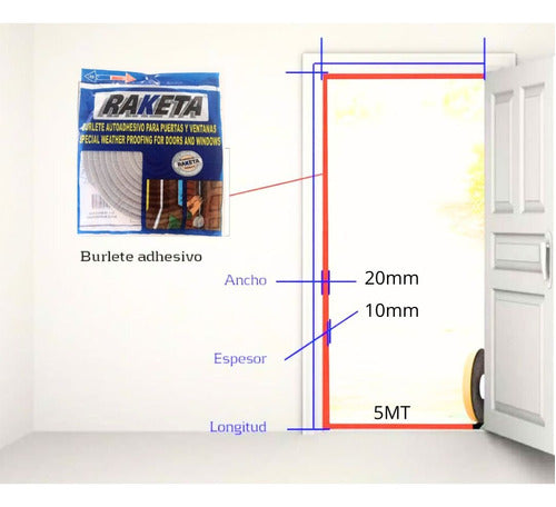 Raketa Self-Adhesive Weather Strips for Doors and Windows Pack of 4, Total 20m 1