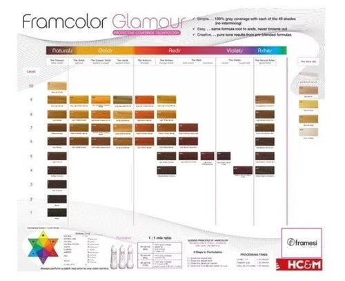 Framesi Framcolor Glamour Hair Dye 100g Choose Your Shade 110