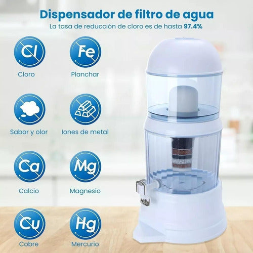 Generic Water Purifier Filter with Dispenser 4