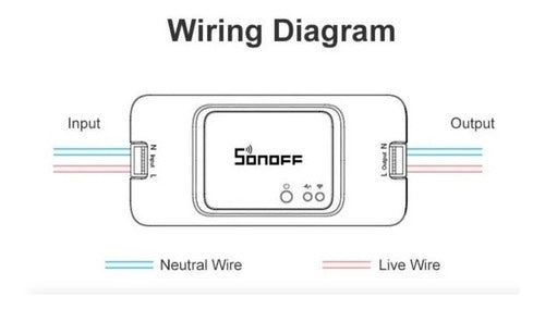 Sonoff R2 RF and WiFi Smart Home Relay + Intelligent Control 4