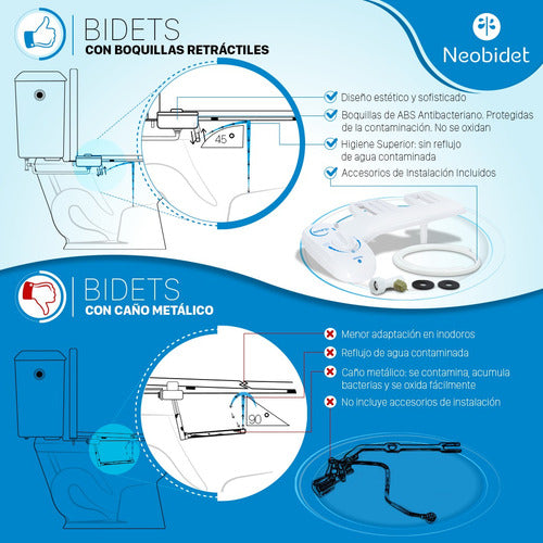 Portable Handheld Bidet for Toilets - Neobidet Curve 6