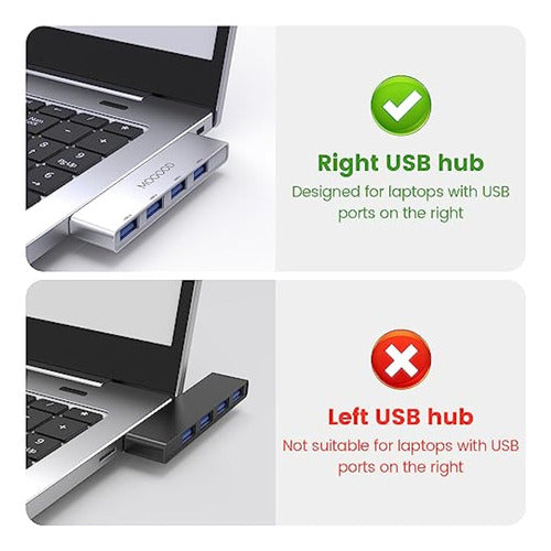 Hub Usb 3.0 Mogood Hub Usb Para Portátil, Divisor 1