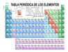 Tabla Periódica De Los Elementos Química - Poster 100x75 Cm. 1