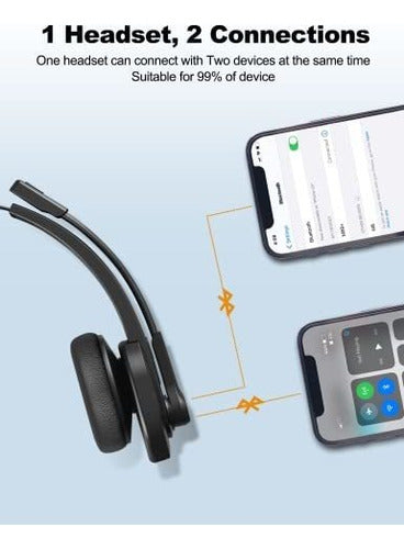 Auriculares Tipo Bincha Para 1 Oreja Bluetooth Y Microfono 2