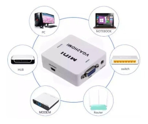 MINI VGA to HDMI Converter 0