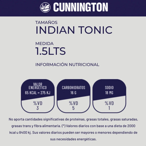 Cunnington Indian Tonic Pack X3 3