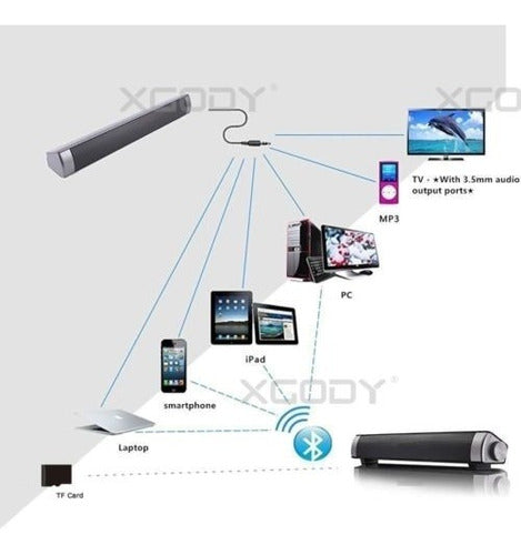 Wireless IP-08 2.1 Channel TV Soundbar with Built-in Subwoofer 1