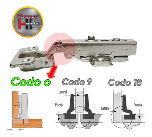 Bronzen 35mm Cup Hinge Soft Close 0 Degree Clip x 20 2