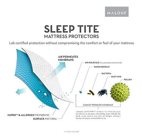 Malouf Hd Lab Certified Mattress Encasement Protector-100% W 1