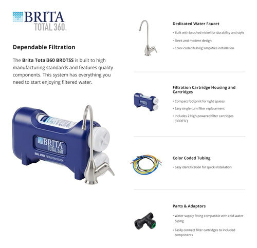 Sistema De Filtración De Agua De Dos Etapas Brita Total 360 4