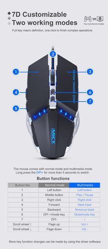 iMice Ergonomic Gaming Optical Mouse T80 with Cable, in Box 1