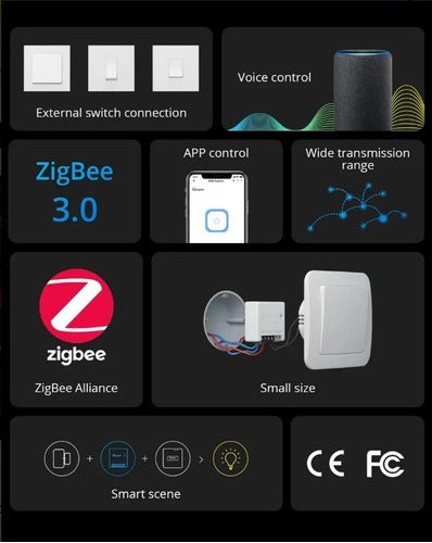 Sonoff Mini Zigbee - Automação Zbmini Alexa Google 5