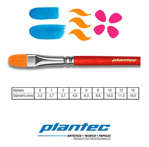 Plantec 8450 Synthetic Toray Gold Fiber Tongue Brush N 0 1