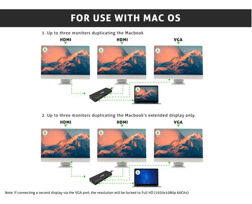 Fusion5 USB C Laptop Docking Station 14 in 1, Concentrator 3