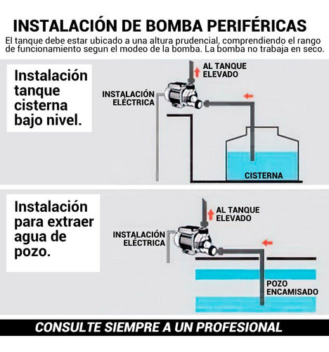 Kushiro Bomba Periférica Eleva Agua Inteligente Regulador Automático 6