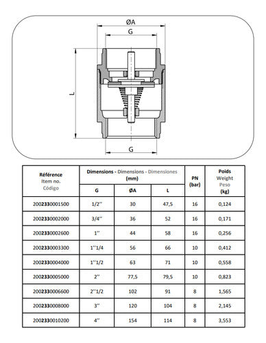 Válvula De Retención 100% De Bronce 1   - Italiana 2