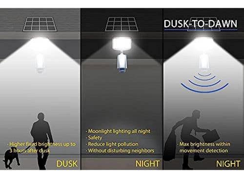 KASVER URUGUAY Solar Energy Microgrid CREE LED Lights 2