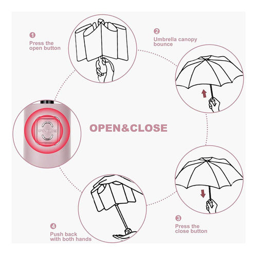 Paraguas De Protección Uv Dofowot Para Lluvia A Prueba De Vi 4