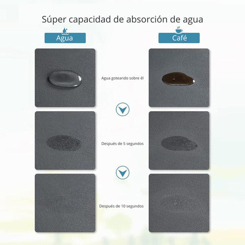 Genérico Super Absorbente Alfombrilla (Fregadero de Cocina o Baño) 6