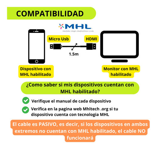 Gxtronics Mhl Micro Usb To Hdmi Cable For Connecting Mobile Device To Monitor Hdtv 1