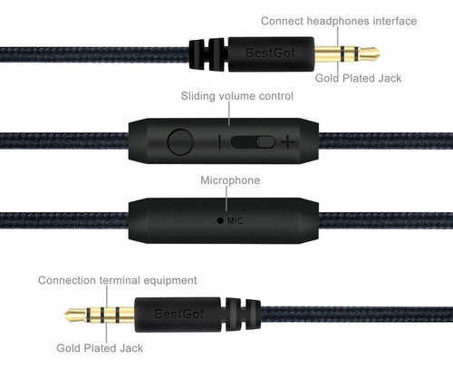 Cable De Audio Bestgot Aux Cable De Audio Cable De Auricular 1