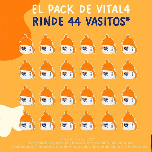 Vital 4 Pouch Leche Maternizada De 1kg ( +2 Años ) X3u 1