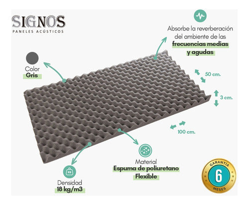 Pack of 14 Acoustic Panels / Sound Absorbing Panel Signos 1000x500x30 1