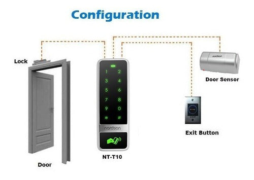 Control De Acceso Táctil - Electrocom - 3