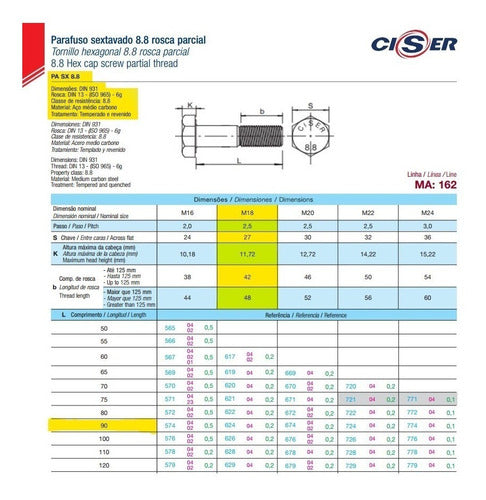 Parafuso Sextavado M18 X 90 8.8 Rosca Parcial M18x90 - 10un 1