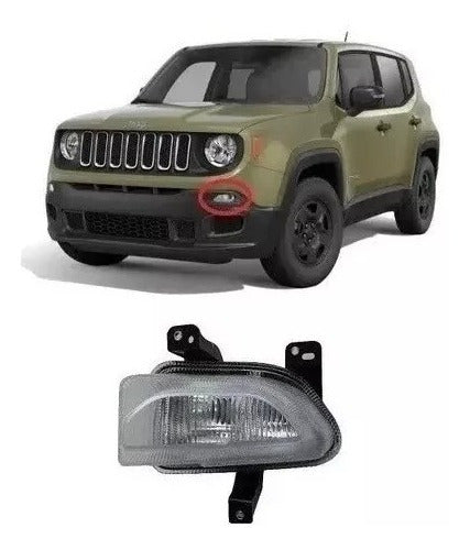 Position Turn Signal Light for Jeep Renegade 2016-2021 1