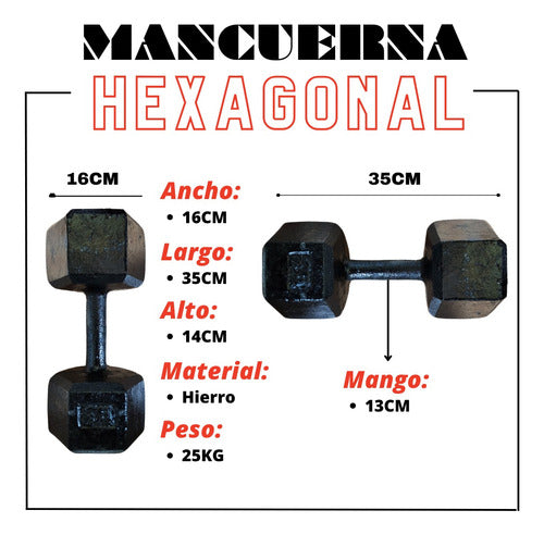 Hexagonal Dumbbell 25kg - 100% Solid Iron Weights 1