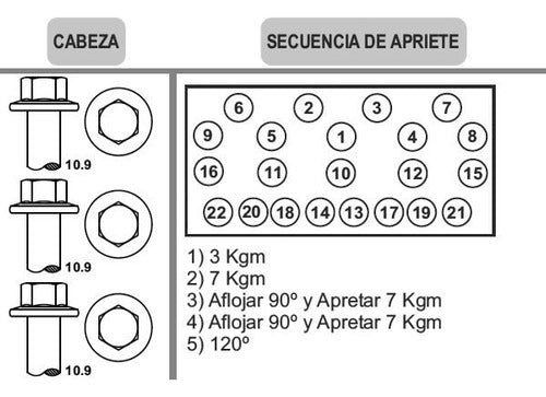 Reno Bulones De Tapa De Cilindros Indenor Xd3 2.5 L Diesel 1