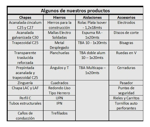 Perfil C Negro Liquido 100x50x15x1.6 5