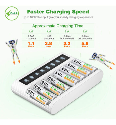 Ebl Cargador De Bateria De 8 Ranuras Aa Aaa Para Baterias Re 2