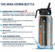 Mira Water Bottle Stainless Steel Wide Mouth 32 Oz 5